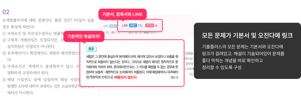 모든 문제가 기본서 및 오진다에 링크