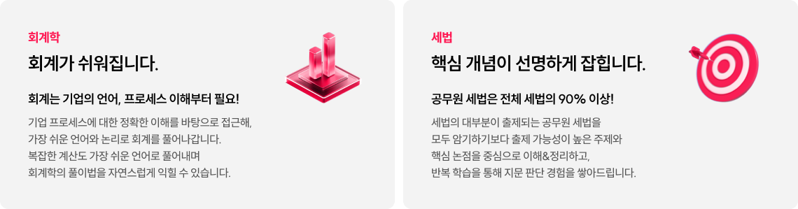 회계학·세법 매출 비교 그래프