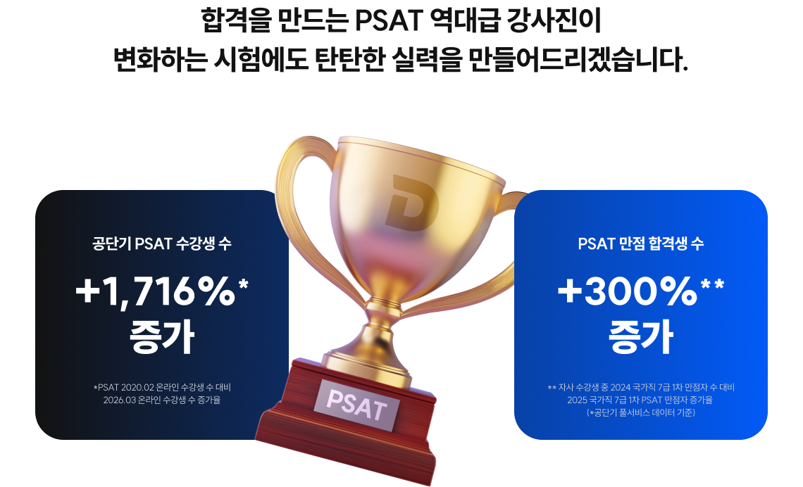 공단기 PSAT 입문·기본 대개강 축하합니다!