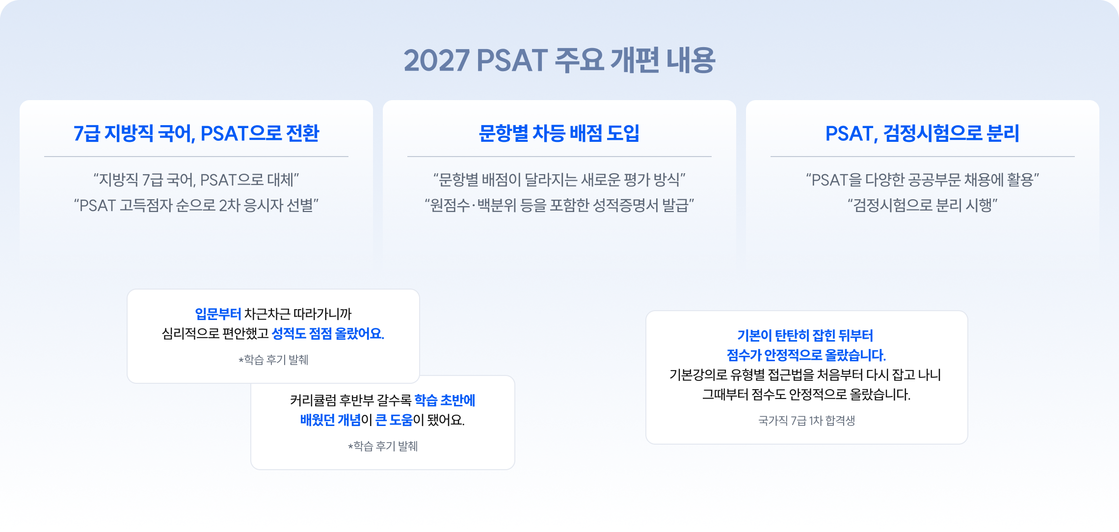 2027 PSAT 주요 개편 내용