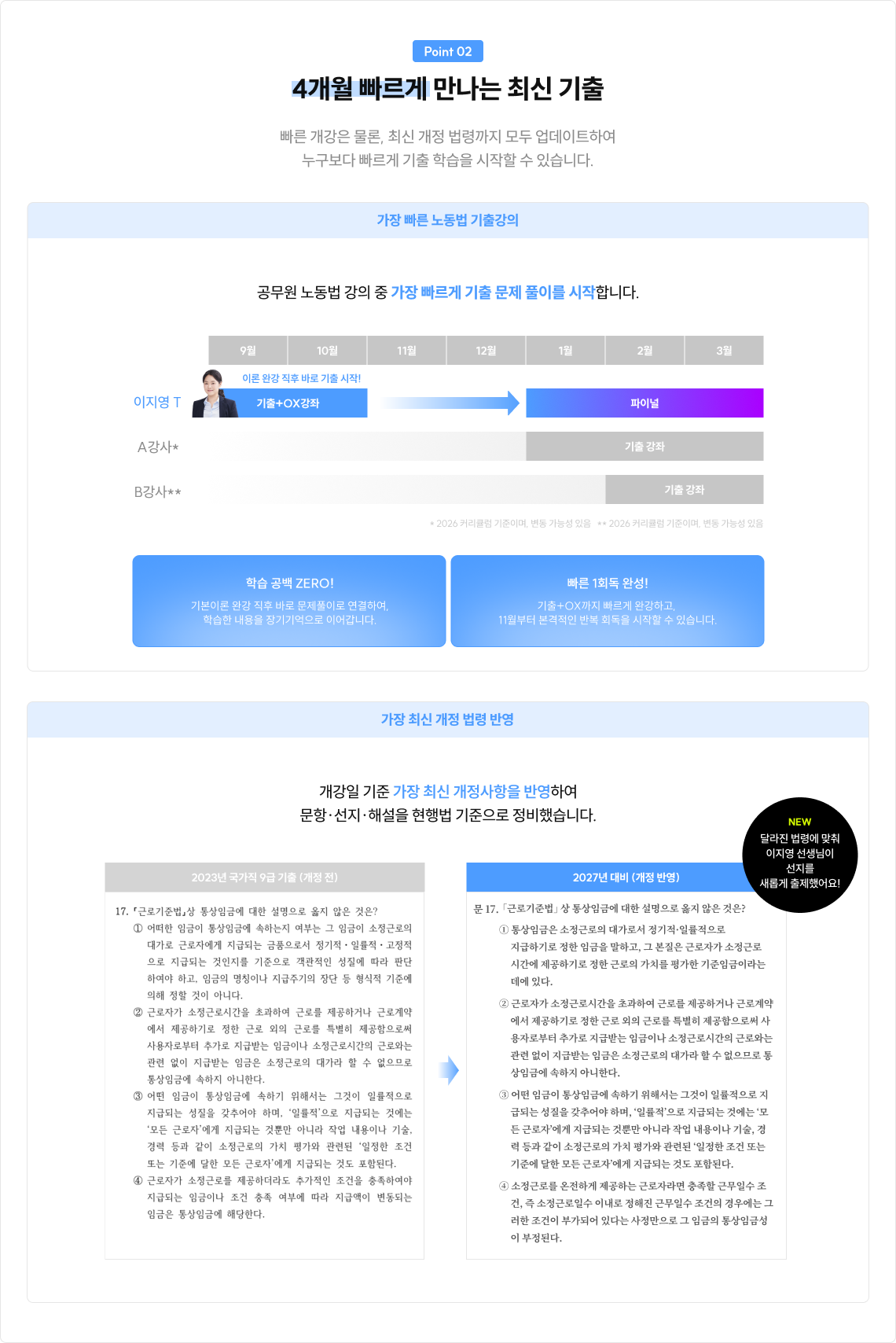 포인트 이미지