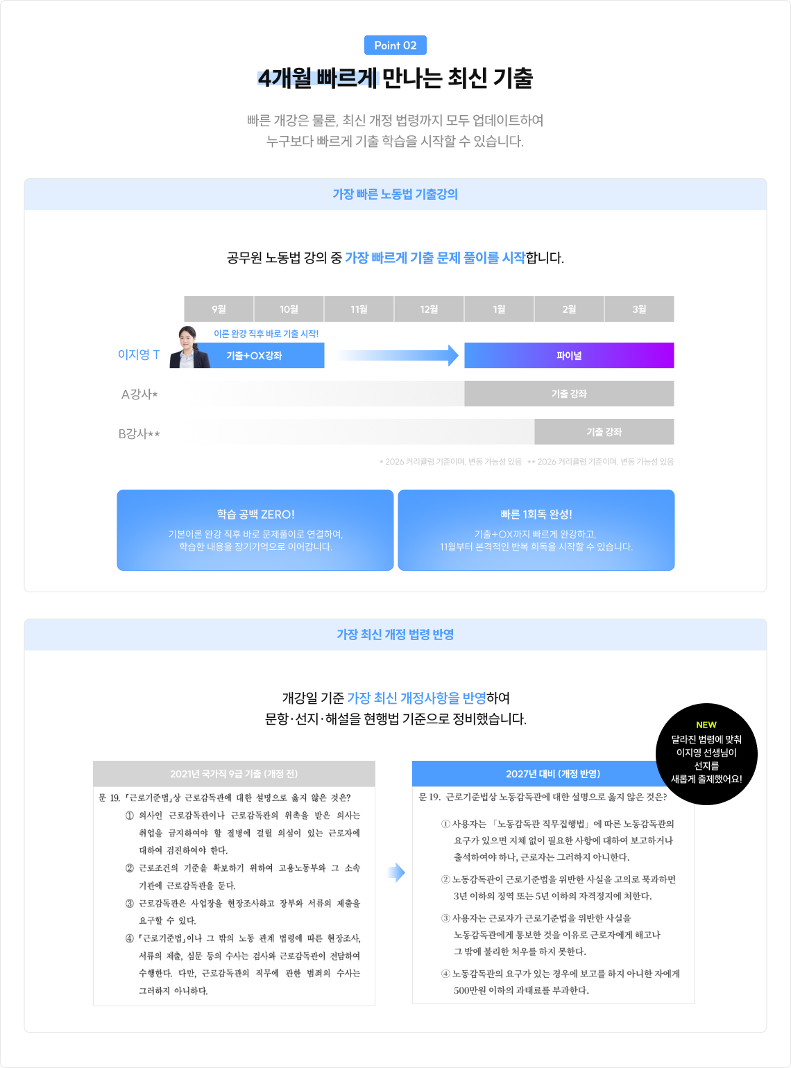 포인트 이미지