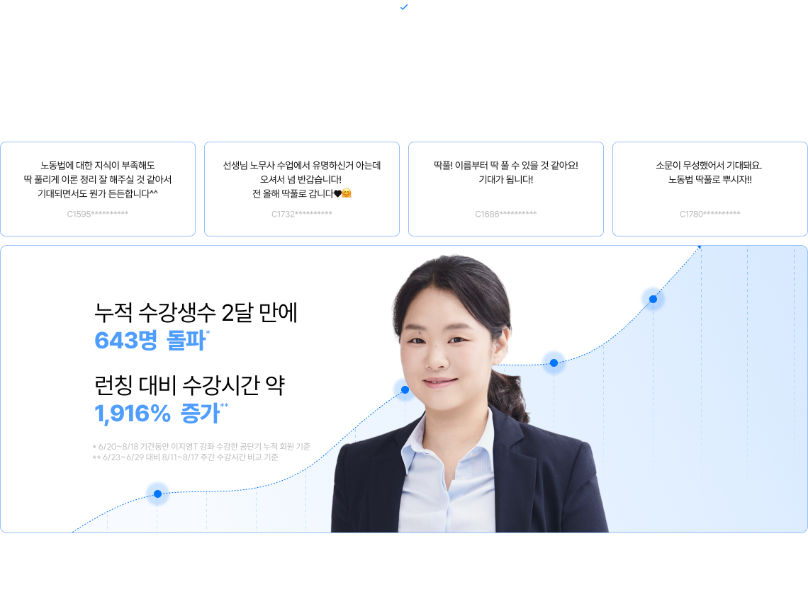 뜨거웠던 기대, 이지영 선생님은 확실한 결과로 답했습니다.
