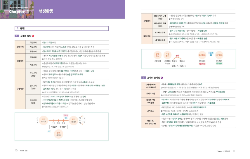 교재 미리보기 1