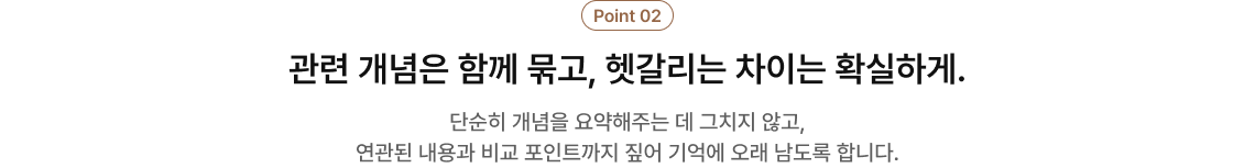 Point 02
