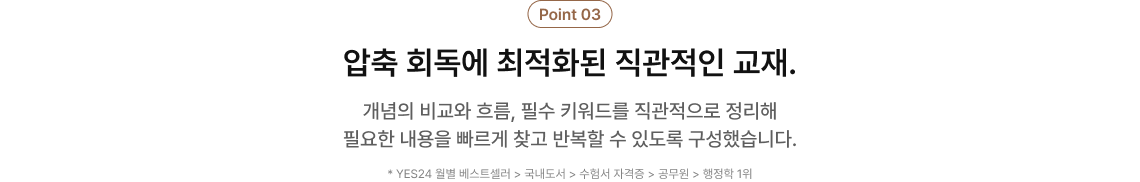 Point 03