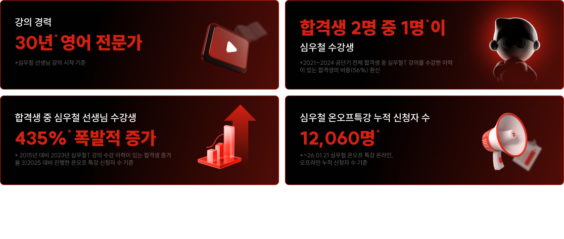 강의 경력 30년 영어 전문가
