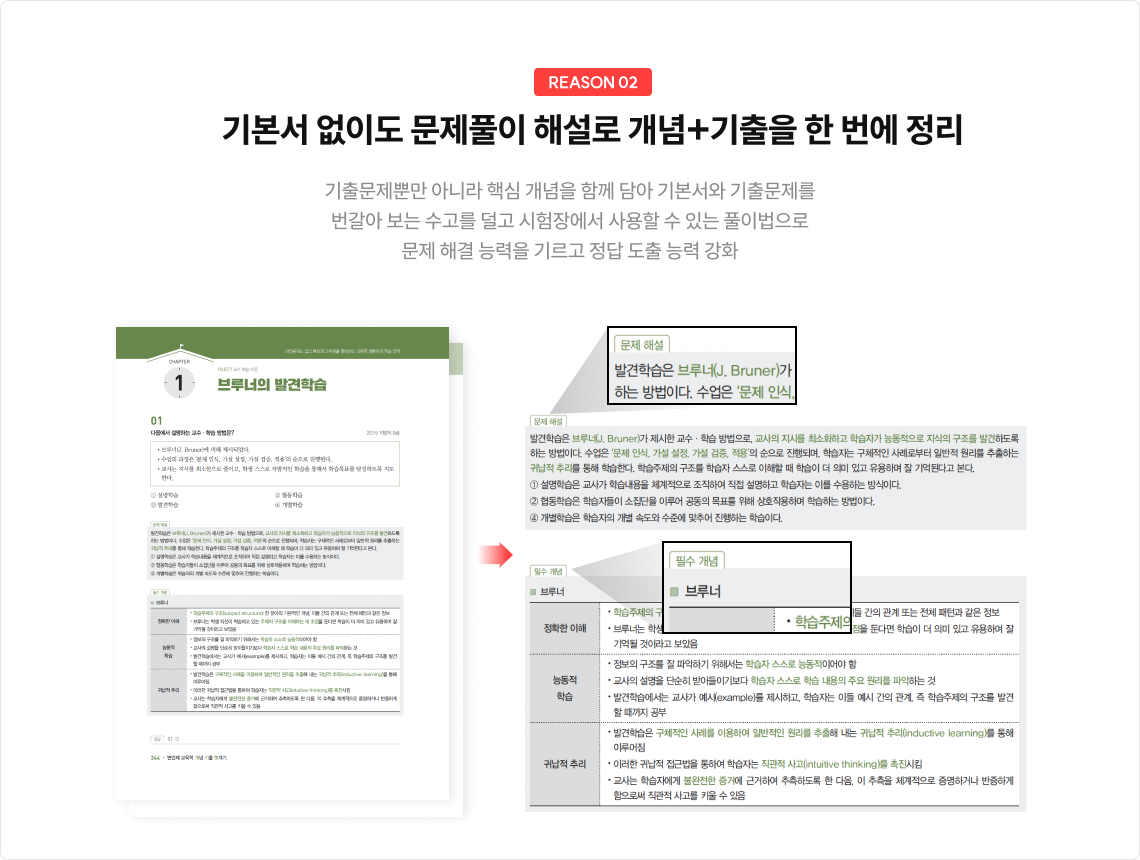 REASON 02 기본서 없이도 문제풀이 해설로 개념+기출을 한 번에 정리