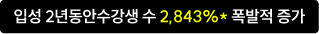 입성 2년동안수강생 수 2,843%* 폭발적 증가