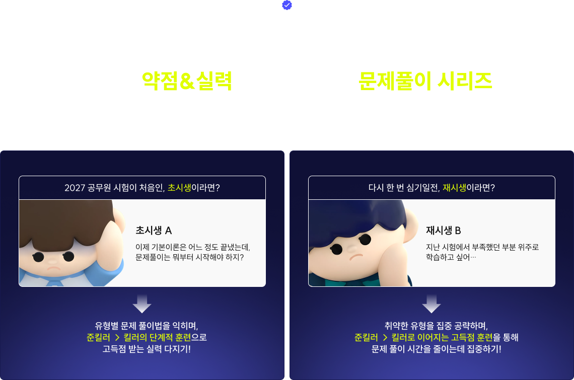 시작이 막막한 초시생부터 부족한 부분을 채우고 싶은 재시생까지 정재현의 약점&실력을 동시에 잡는 문제풀이 시리즈로  합격을 위한 실전 훈련을 시작하세요! 