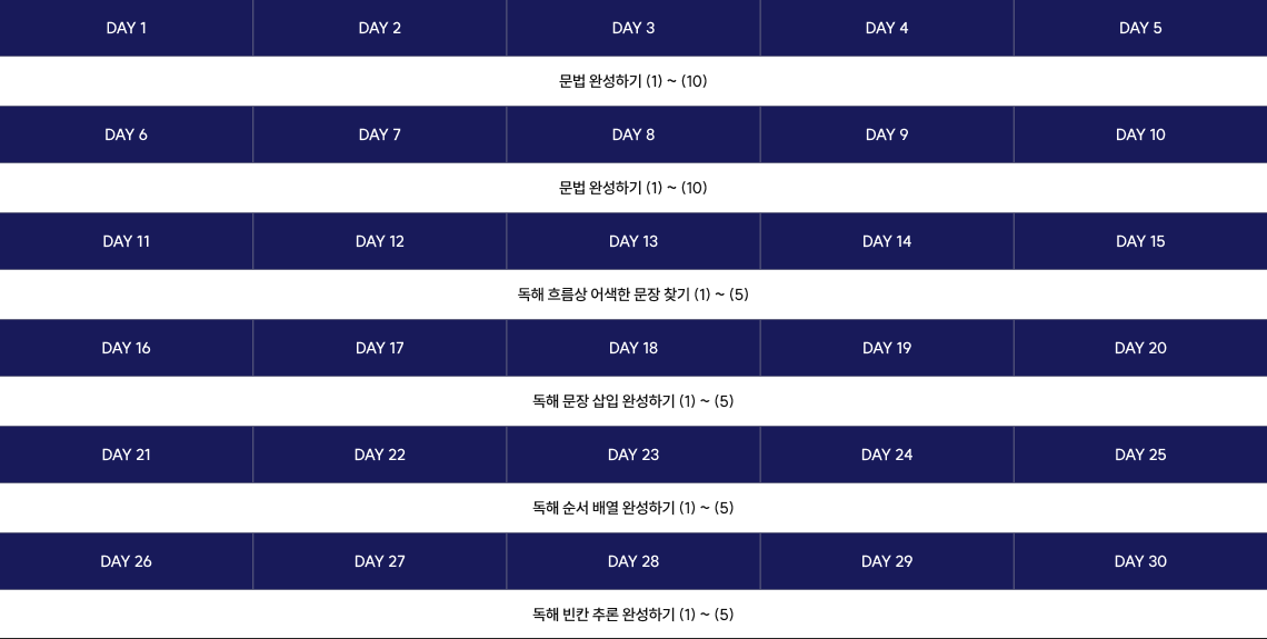 킬러 유형 400제 DAY 30