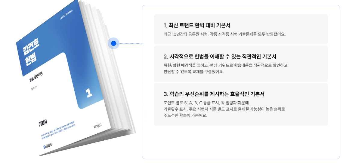 2027 김건호 헌법 기본서 교재