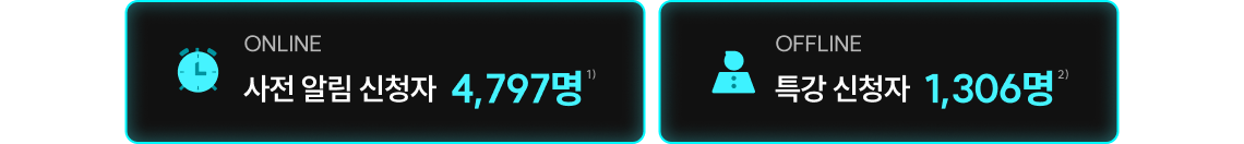9/16 핵심집약 개강 현장