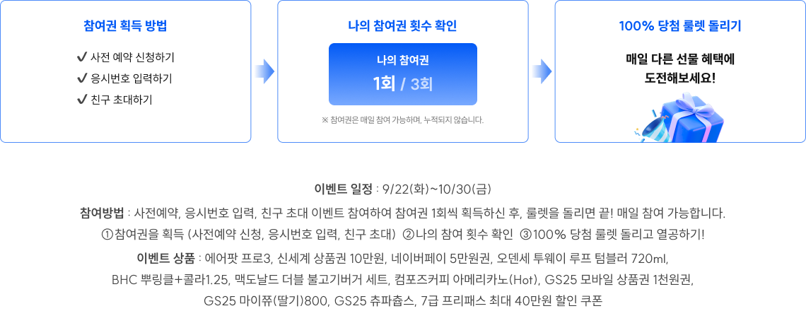 유의사항