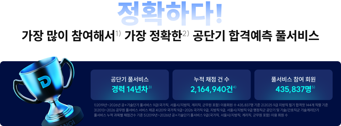 가장 많이 참여해서 가장 정확한 공단기 합격예측 풀서비스
