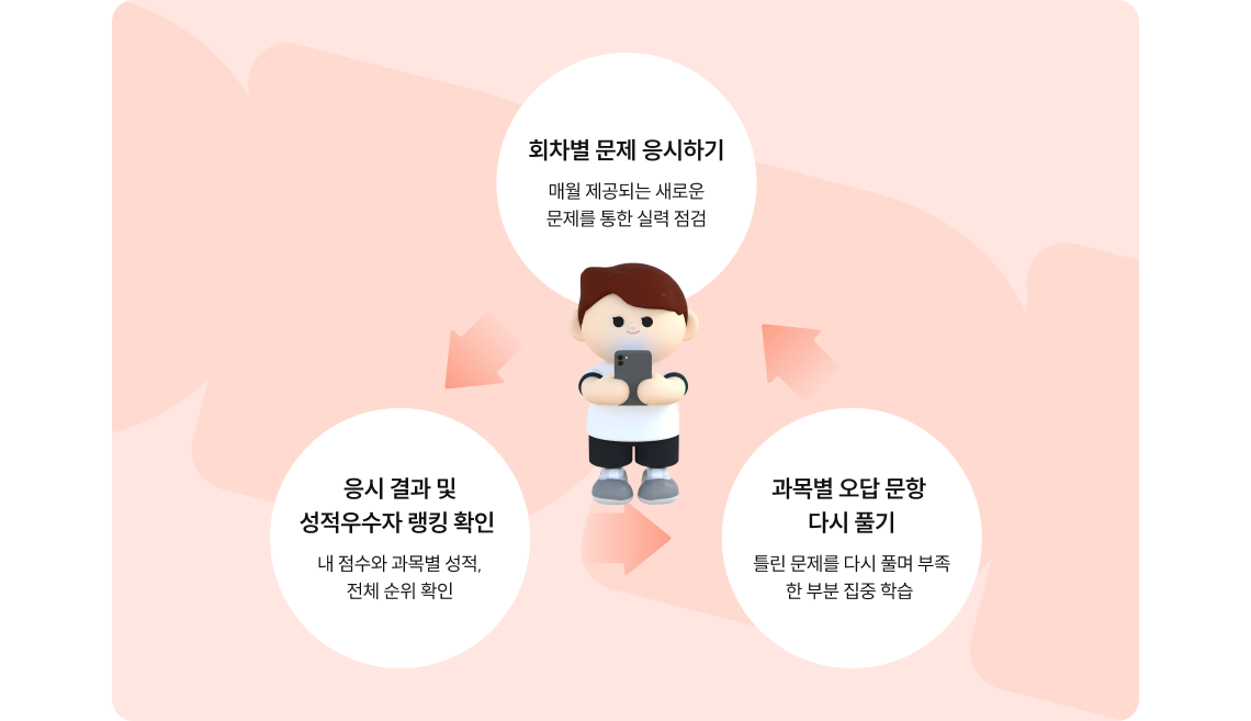 회차별 문제