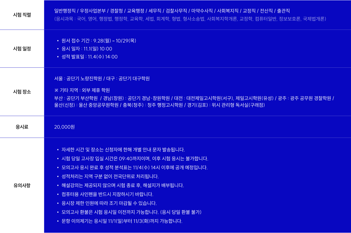 시험 직렬