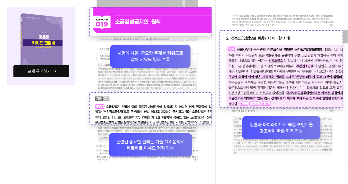 시험에 나올, 중요한 주제를 키워드로 잡아 키워드 별로 수록