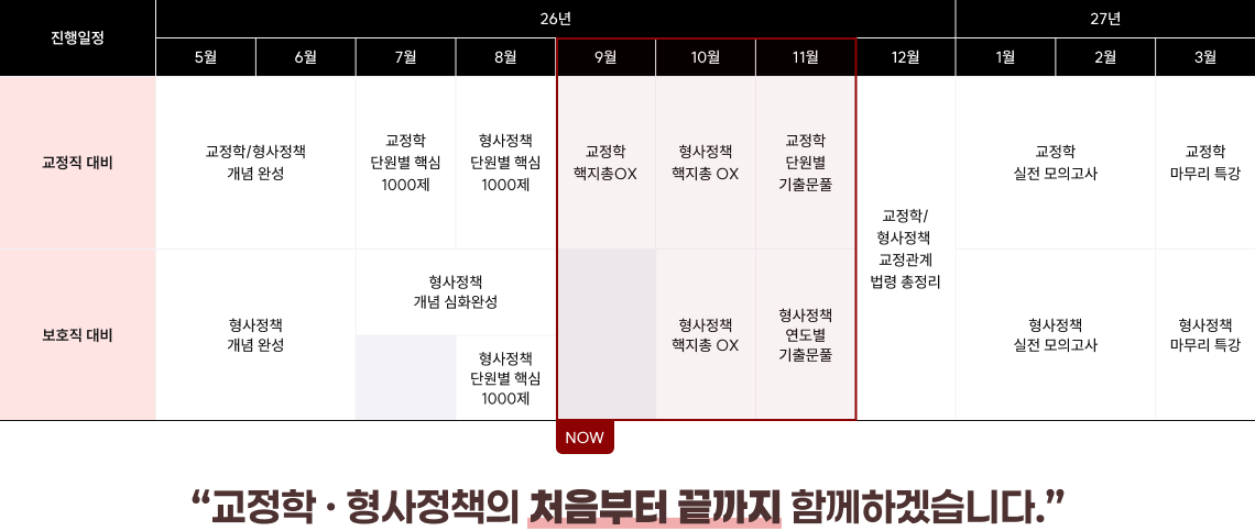 “교정학 · 형사정책의 처음부터 끝까지 함께하겠습니다.​”