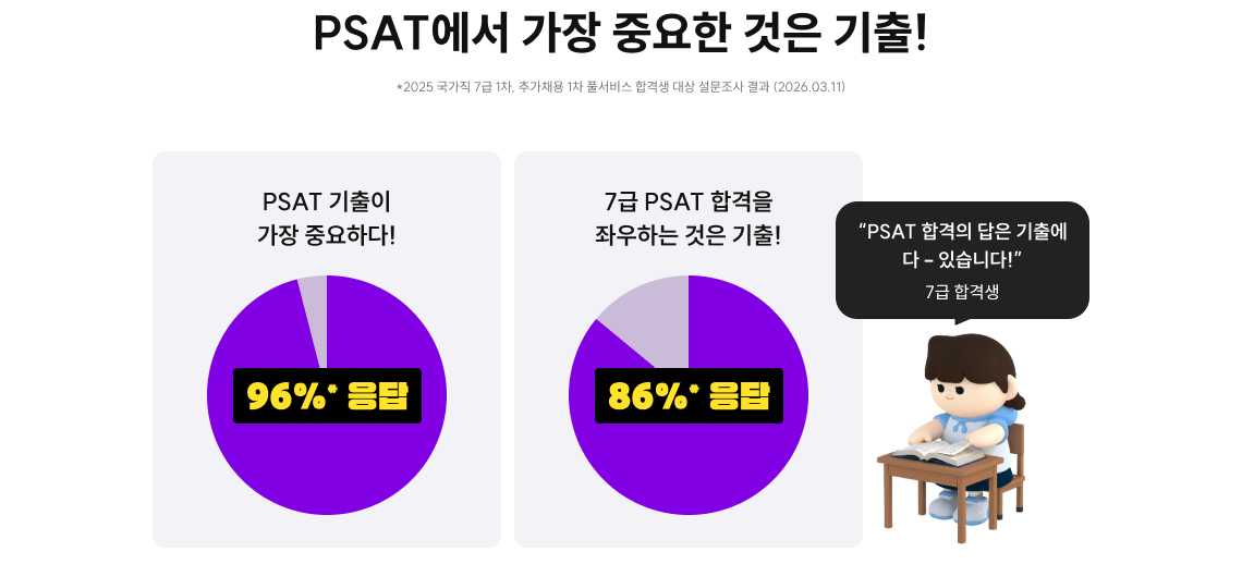 PSAT에서 가장 중요한 것은 기출!