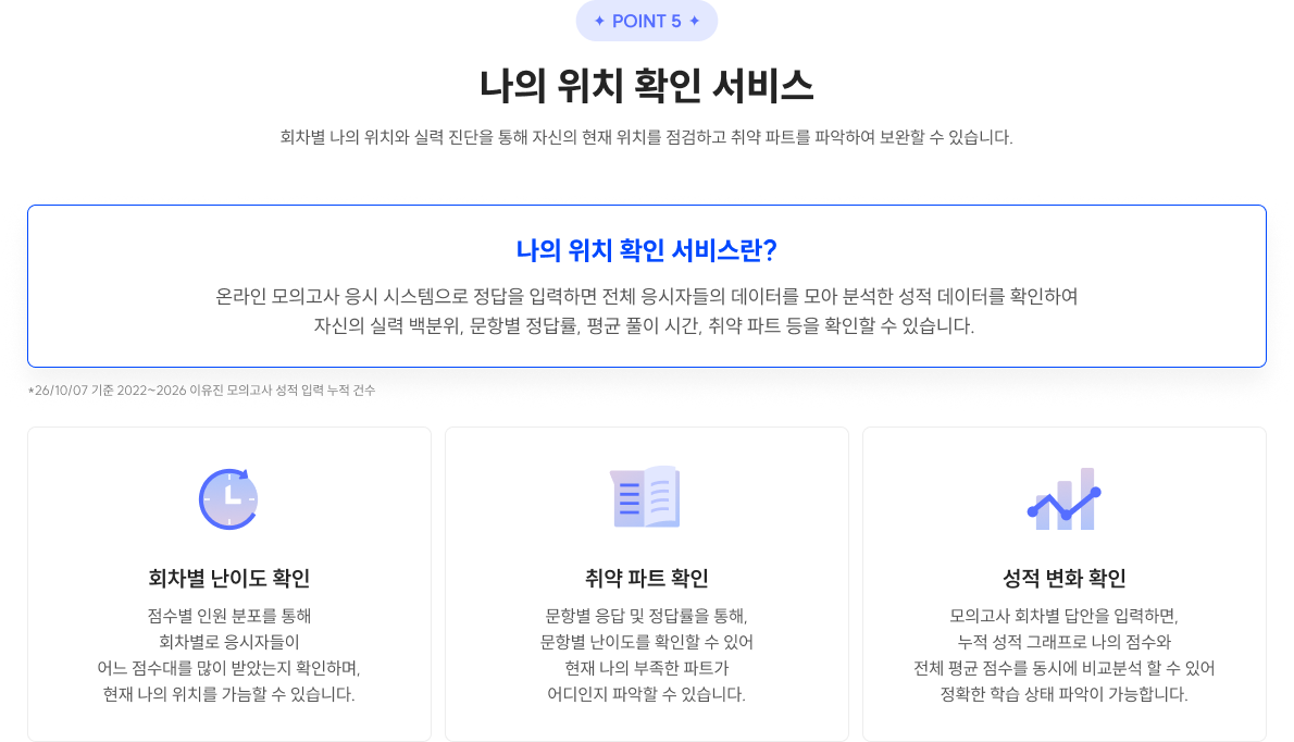 POINT 5 나의 위치 확인 서비스​ 회차별 나의 위치와 실력 진단을 통해 자신의 현재 위치를 점검하고 취약 파트를 파악하여 보완할 수 있습니다.​