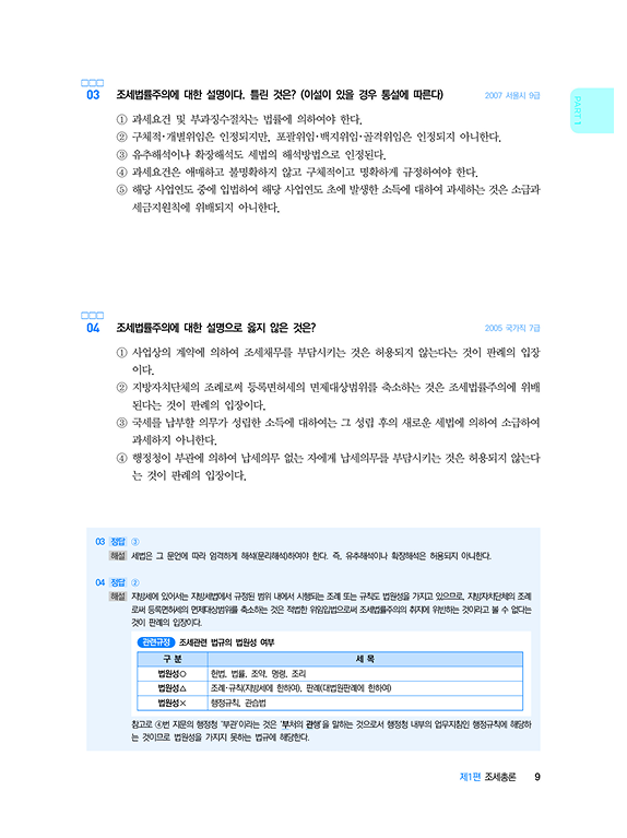 교재 내지 미리보기