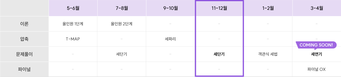 커리큘럼 이미지