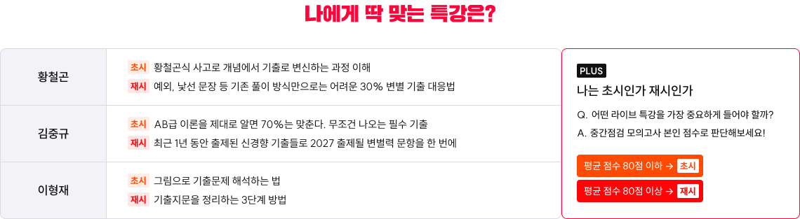나에게 딱 맞는 특강은?