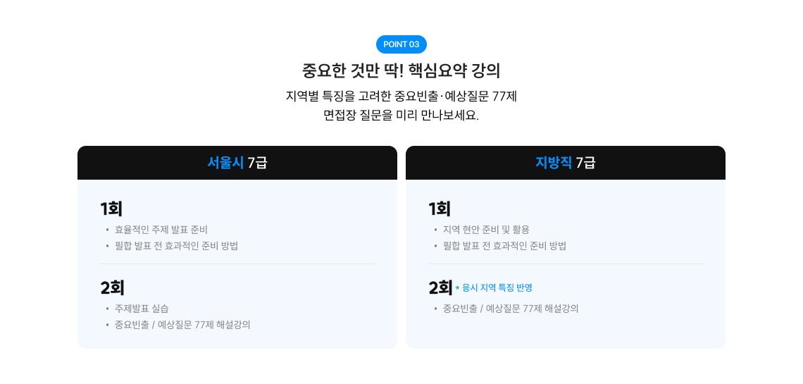 체계적인 3단계 강의 프로그램