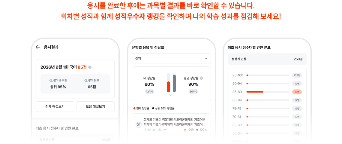 응시를 완료한 후에는 과목별 결과를 바로 확인할 수 있습니다. 회차별 성적과 함께 성적우수자 랭킹을 확인하며 나의 학습 성과를 점검해 보세요!