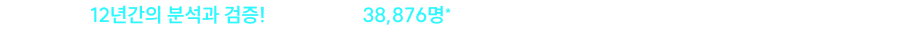 12년간의 분석과 검증! 누적합격생 38,876명*이 증명하는 합격의 시작에는 공단기가 있습니다.​ (*15~26년 국가직 9급 행정/기술 최합자 중 자사 수강생 수 기준)​