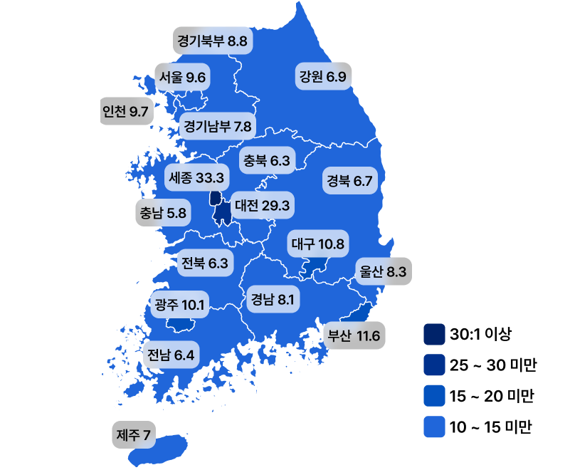 일반공채(남)