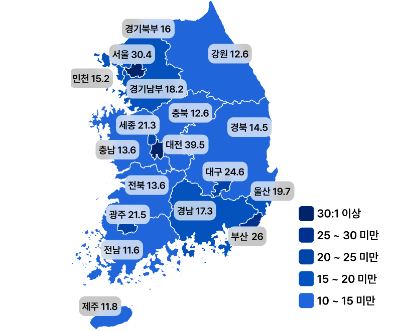 일반공채(여)