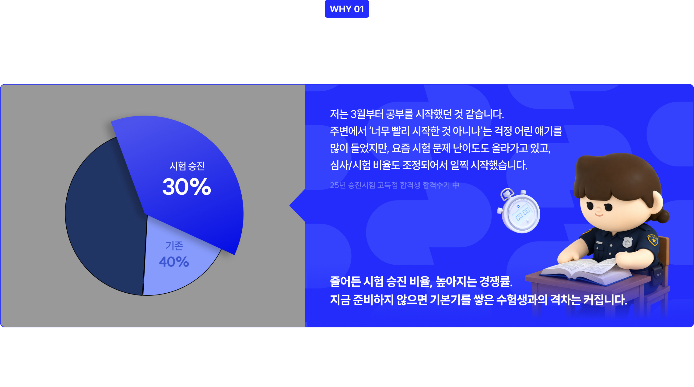 승진 기회는 줄었지만, 경쟁은 치열해졌습니다.