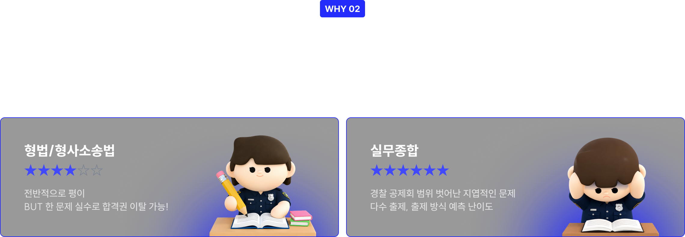 난이도, 결코 쉽게 볼 수 없습니다!