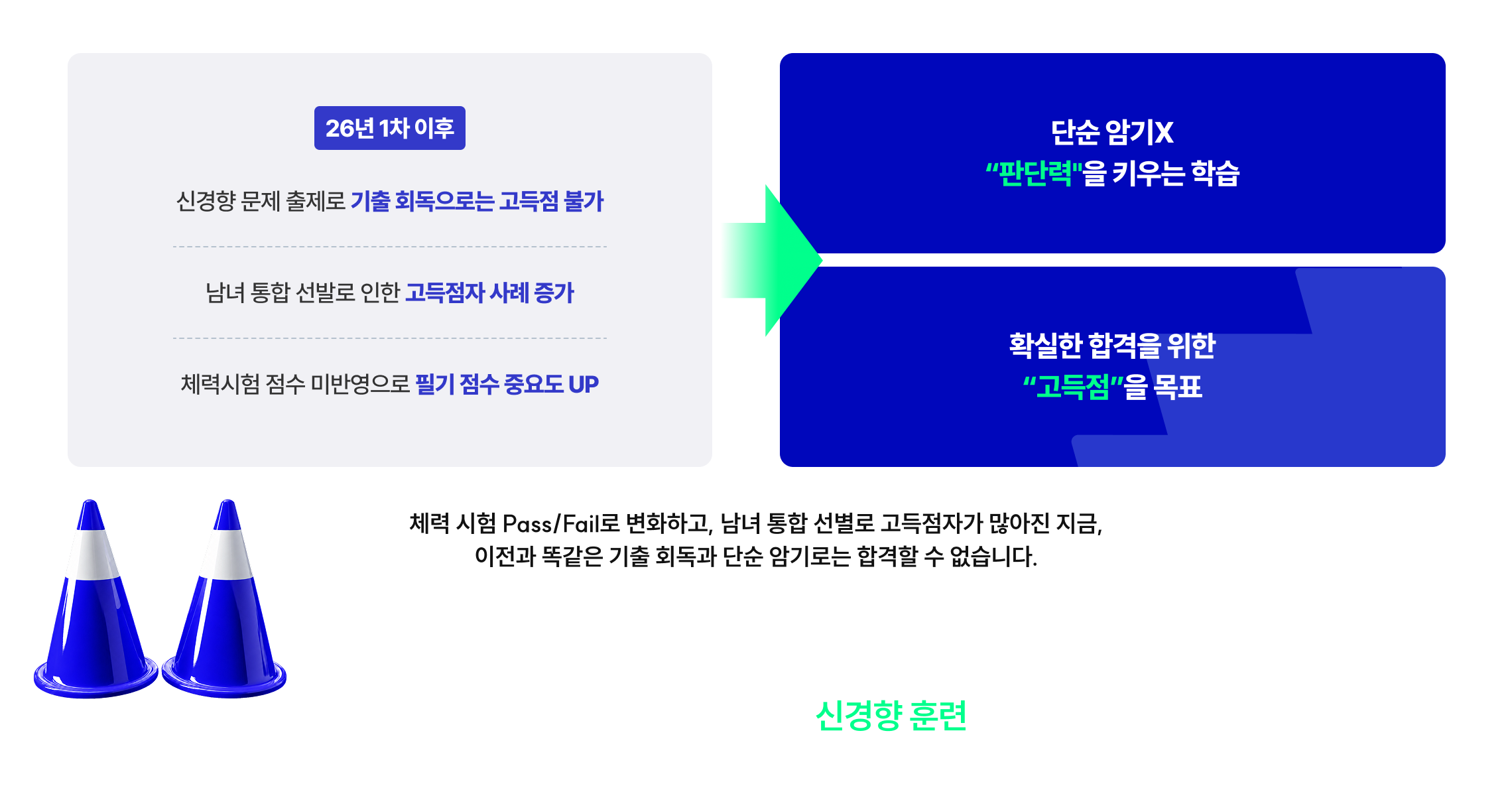 이해는 기본, 기출은 당연 신경향 훈련으로 27년 단기 합격 완성!