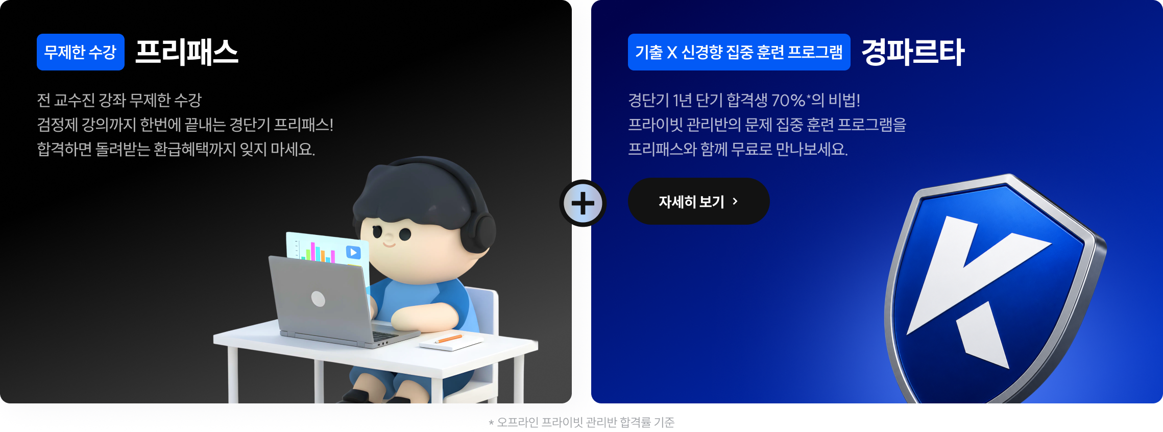 무제한 수강 프리패스, 기출 X 신경향 집중 훈련 프로그램 경파르타