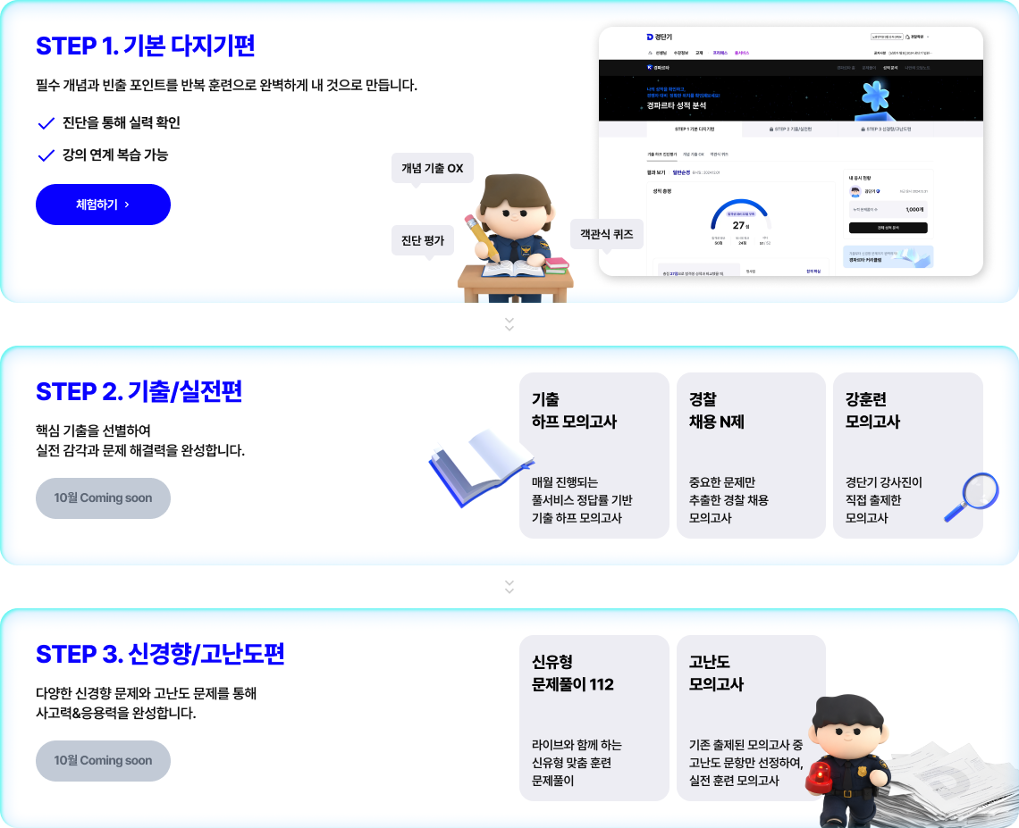 STEP 1. 기본 다지기편, STEP 2. 기출/실전편, STEP 3. 신경향/고난도편