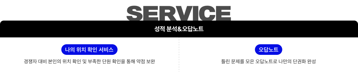 성적 분석&오답노트