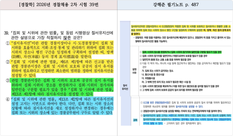 적중