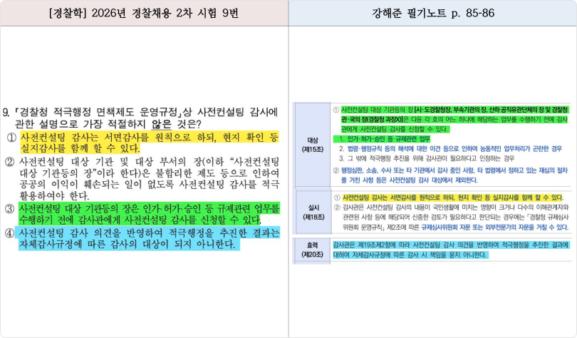 적중