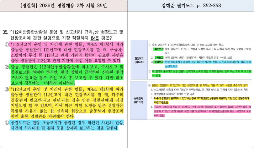 적중
