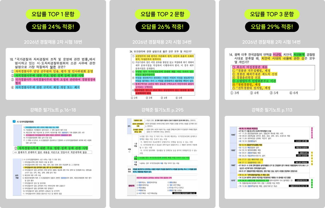 26년 2차 시험 적중 내역