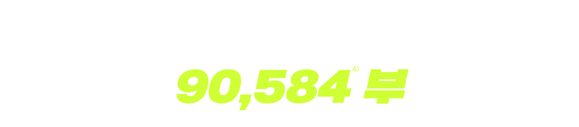 1,180만 3,560시간