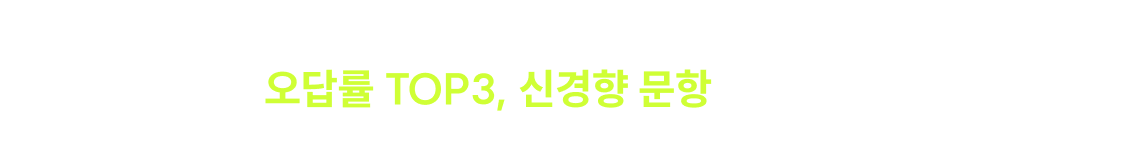 헌법 신경향 문항 무려 166% 증가* 합격을 가르는 오답률 TOP3, 신경향 문항도 은영쌤은 모두 적중!**