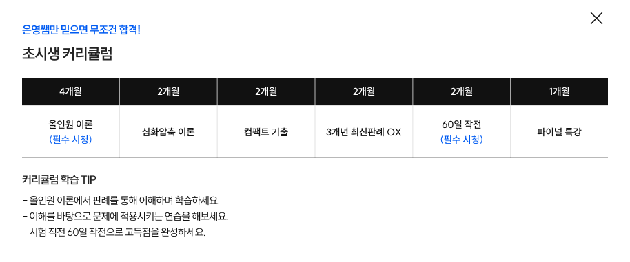초시생 커리큘럼