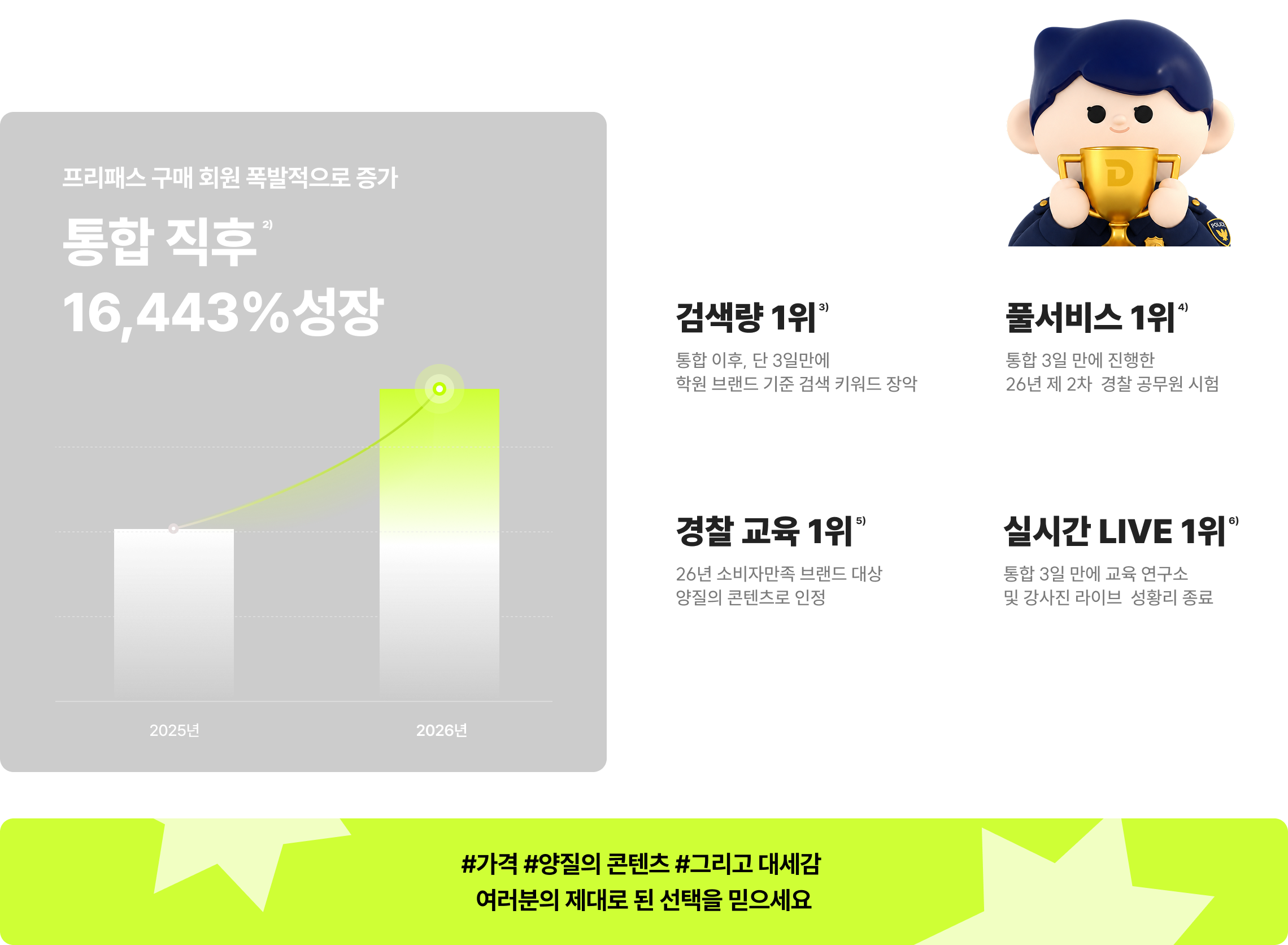 #가격 #양질의 콘텐츠 #그리고 대세감  여러분의 제대로 된 선택을 믿으세요