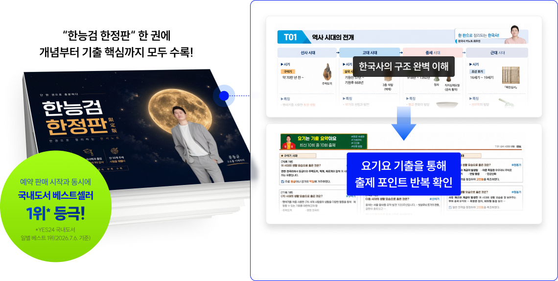 요기요 기출을 통해 출제 포인트 반복 확인