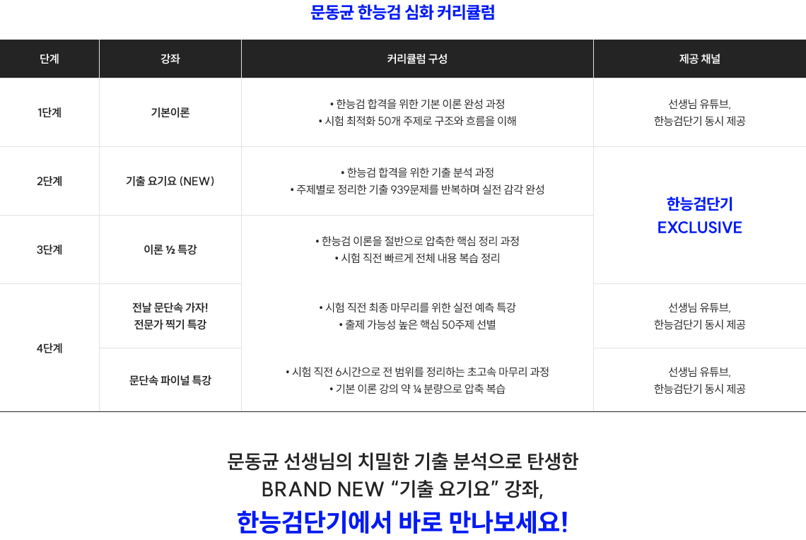 문동균 선생님의 치밀한 기출 분석으로 탄생한 BRAND NEW “기출 요기요” 강좌, 한능검단기에서 바로 만나보세요!