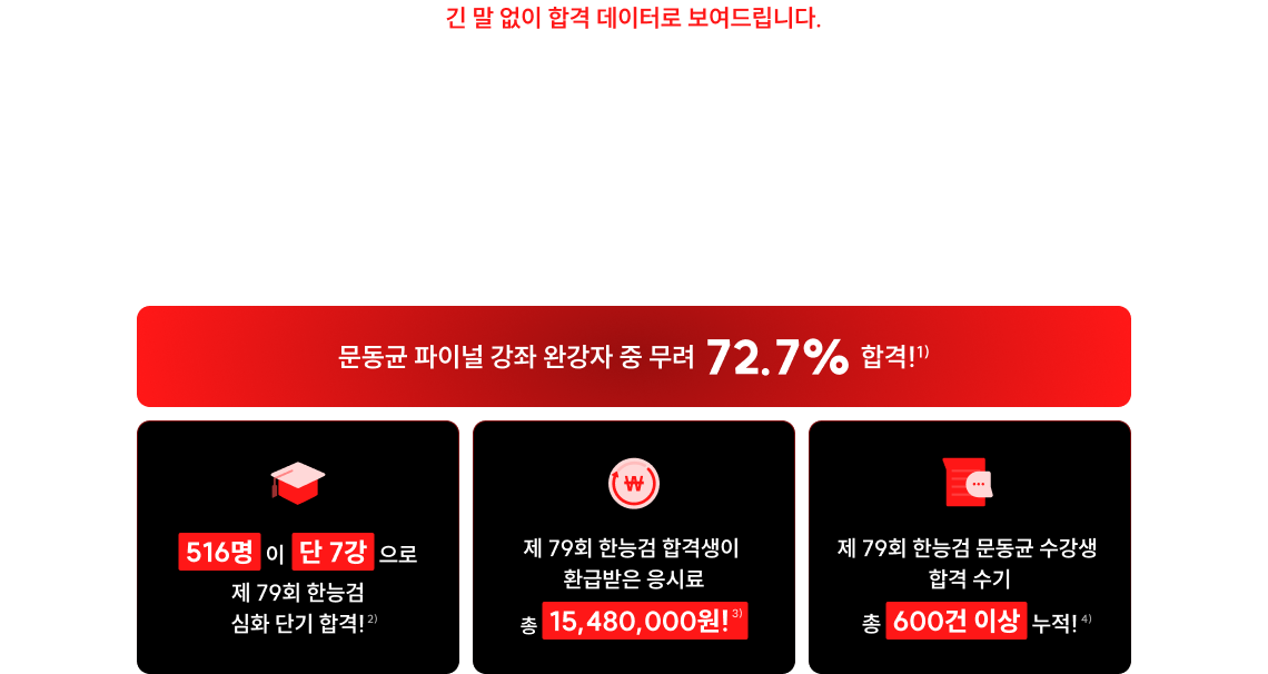 제 79회 한능검 합격생들이 증명하는 단기합격의 신 문동균의 위엄!